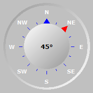 Wind Compass