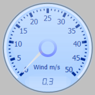 Wind Gauge